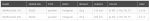 DTD Barracuda Long Casting 175mm - 26gr - Image 9
