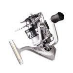 Ryobi Pilot - Image 2