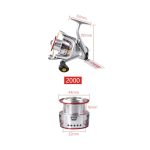 Ryobi Warrior SI 2000 - Image 5