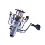 Ryobi Warrior 8000 - Image 3
