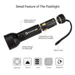 Oceanic Team UV 51 Led (395nm) - Image 3